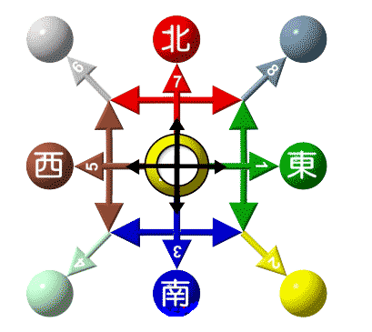 疯狂猜成语所有答案:四通八达($info['id'])